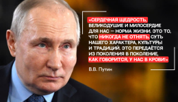 5 декабря - День добровольца (волонтера) в России и мире