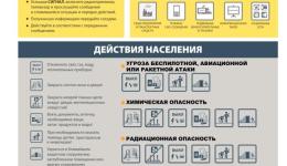 Гражданская оборона - важно знать!