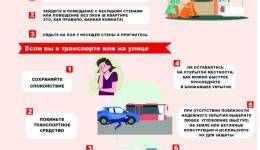 Памятка при атаке БПЛА